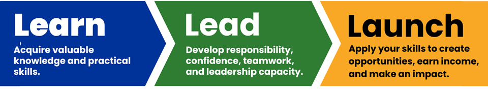 Our Learning Model 2 2